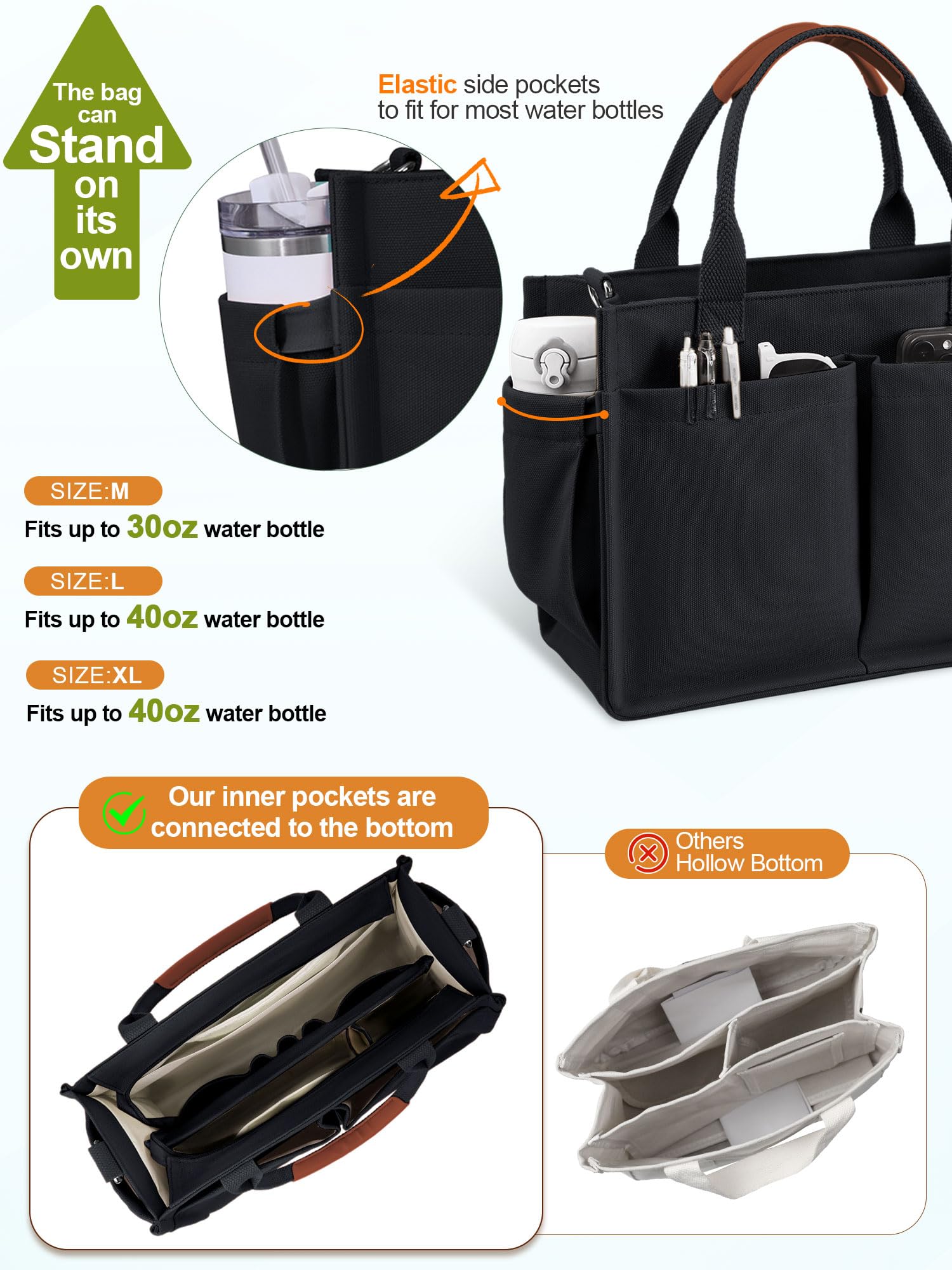 FIORETTO Womens Canvas Tote Bag Purse with Individual Compartment, Zipper Top, Reinforced Bottom & Luggage Sleeve - Image 8